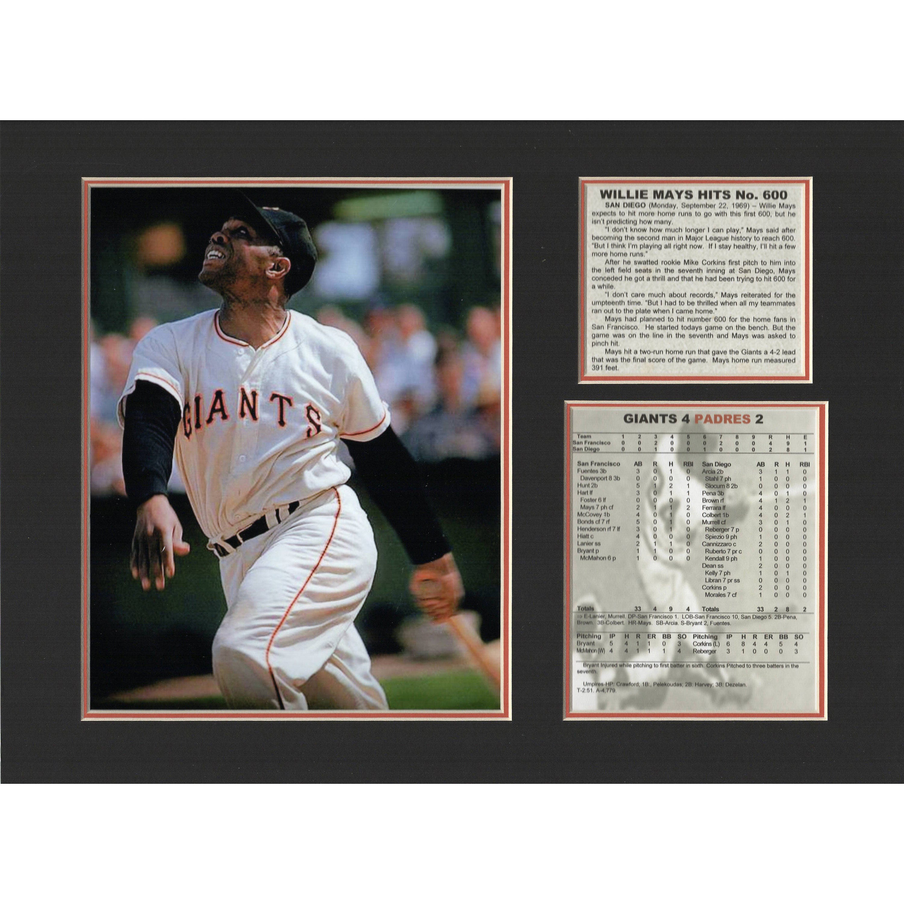 Willie Mays San Francisco Giants 600 Home Runs Tribute