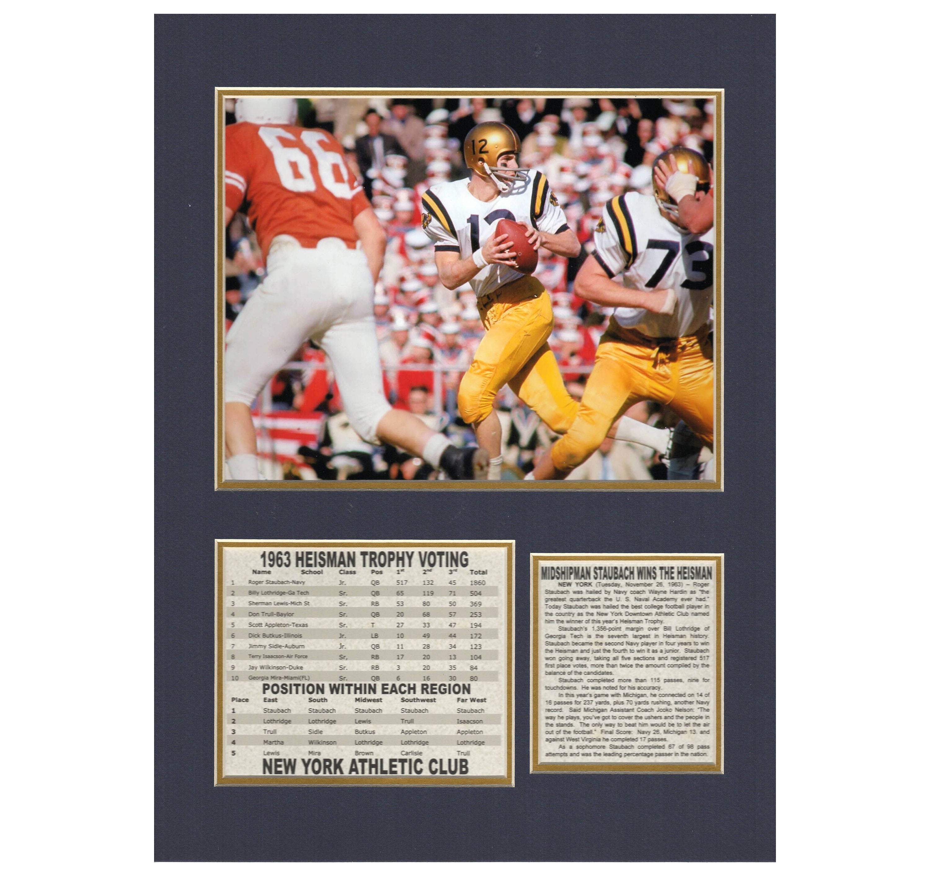Roger Staubach Naval Academy Midshipmen College Football Heisman Trophy Tribute