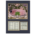 University of Notre Dame and Notre Dame Stadium Tribute