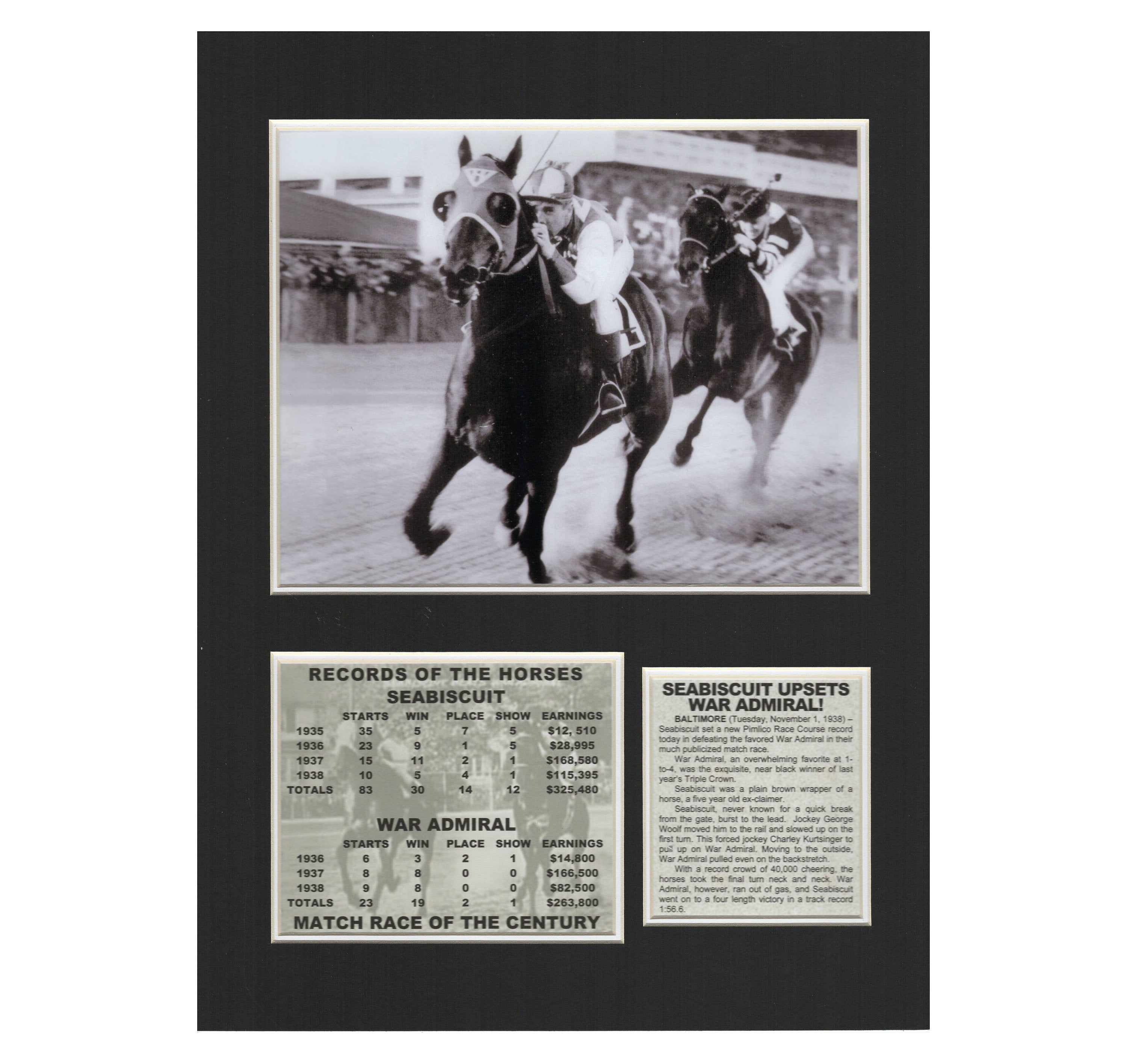 Sea Biscuit Upsets War Admiral Tribute