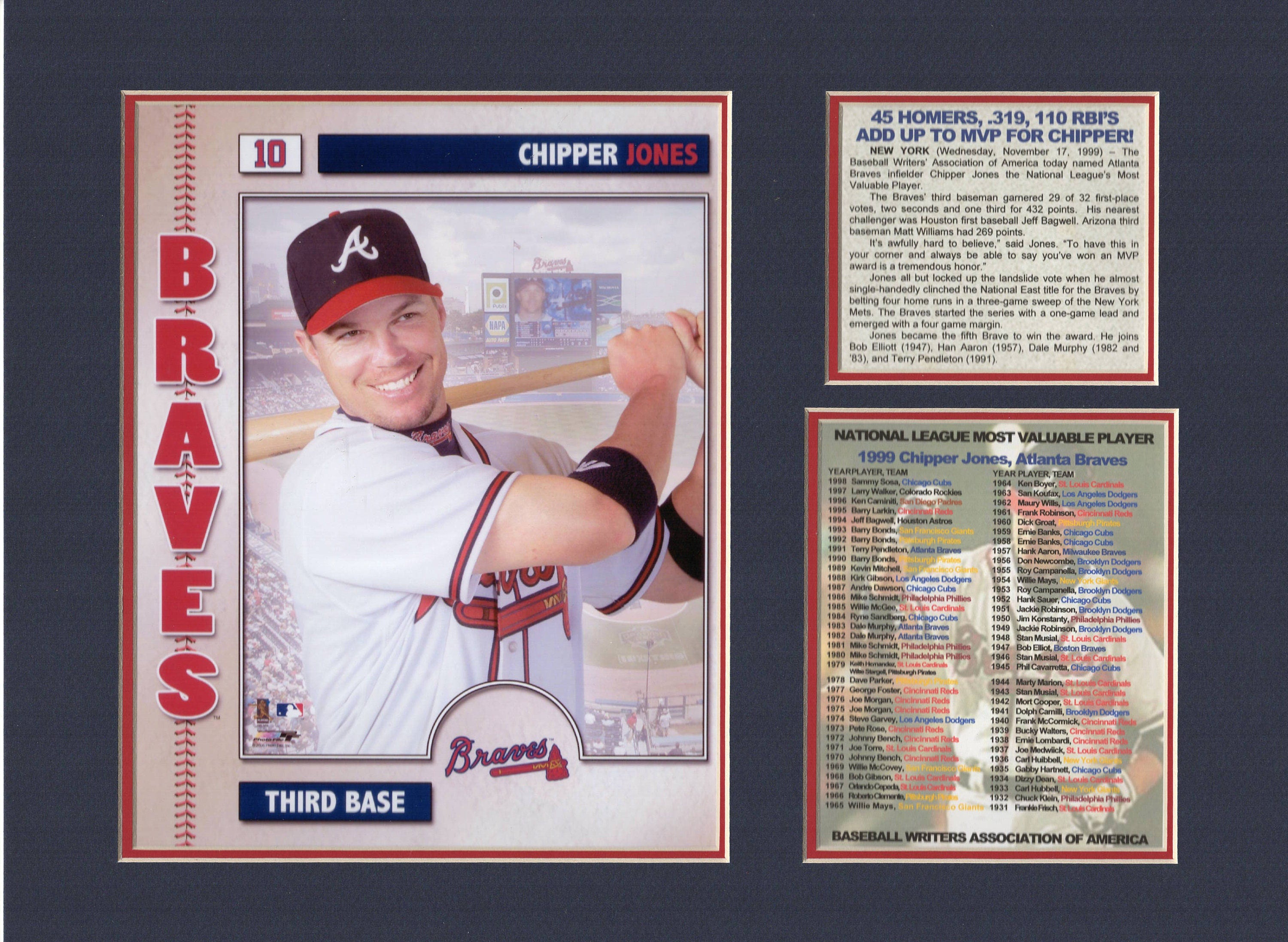 Chipper Jones Atlanta Braves MVP Tribute
