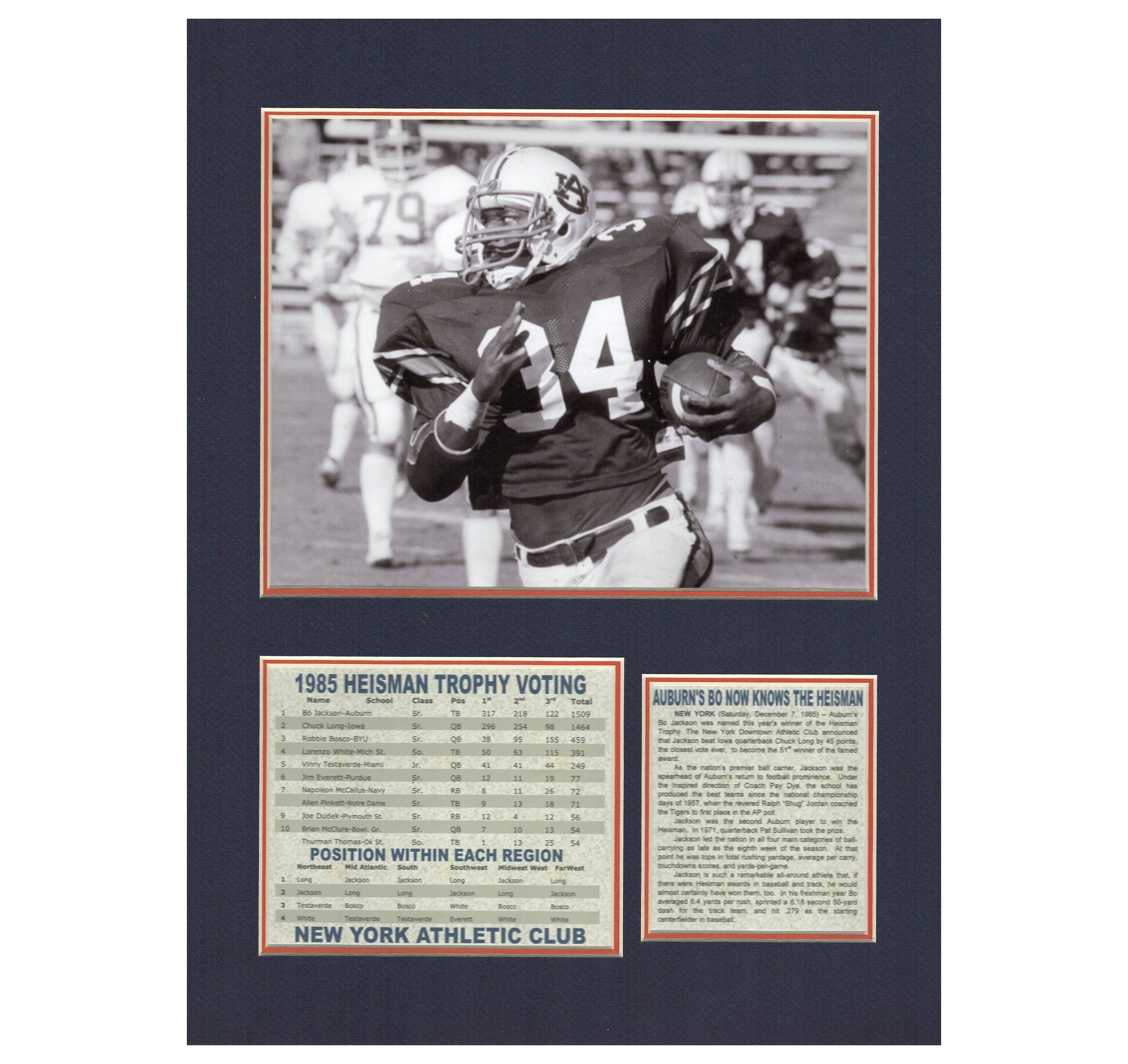 Bo Jackson Auburn University Tigers College Football Heisman Trophy Tribute