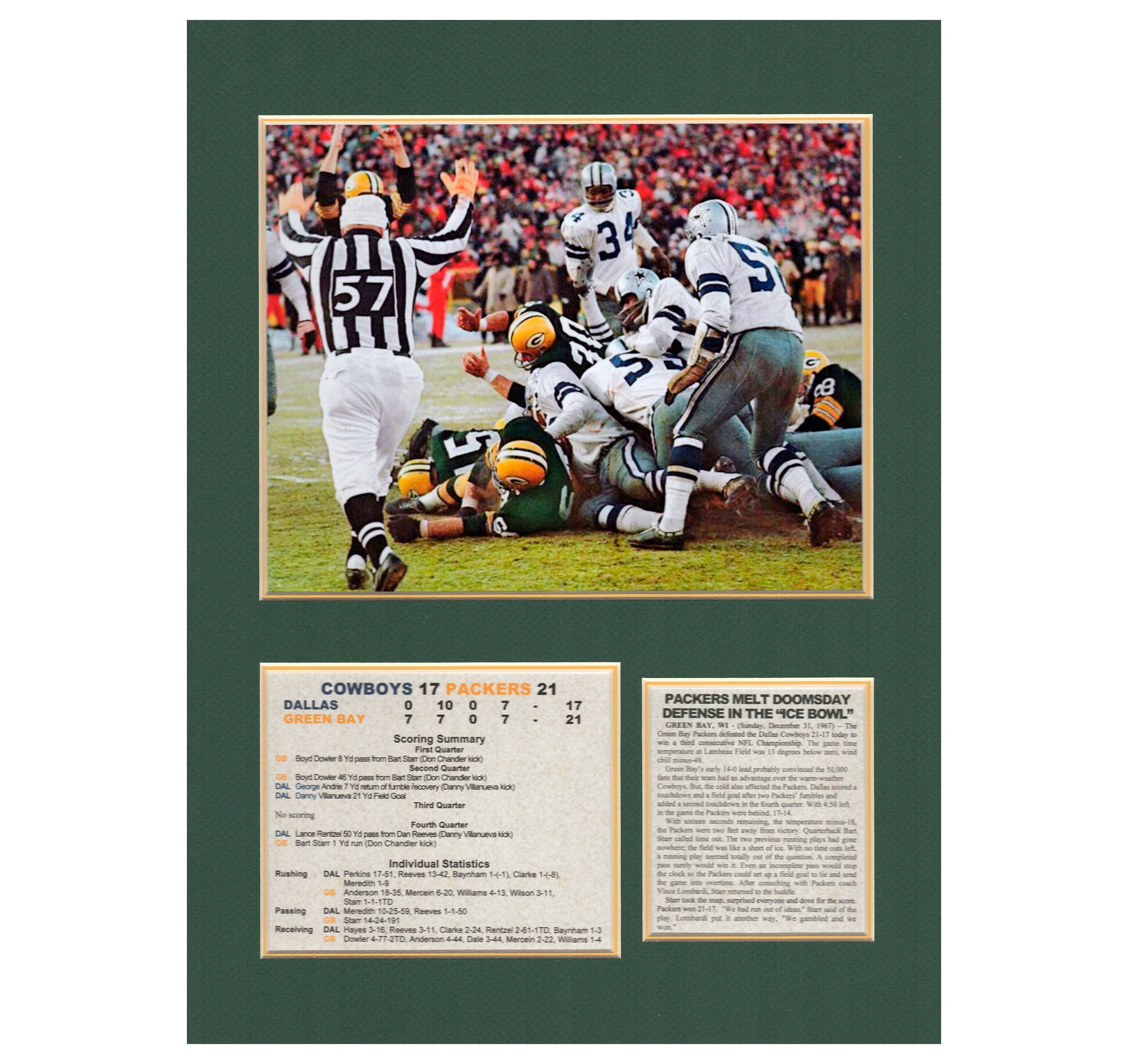 Green Bay Packers beat Dallas Cowboys in the Ice Bowl Tribute